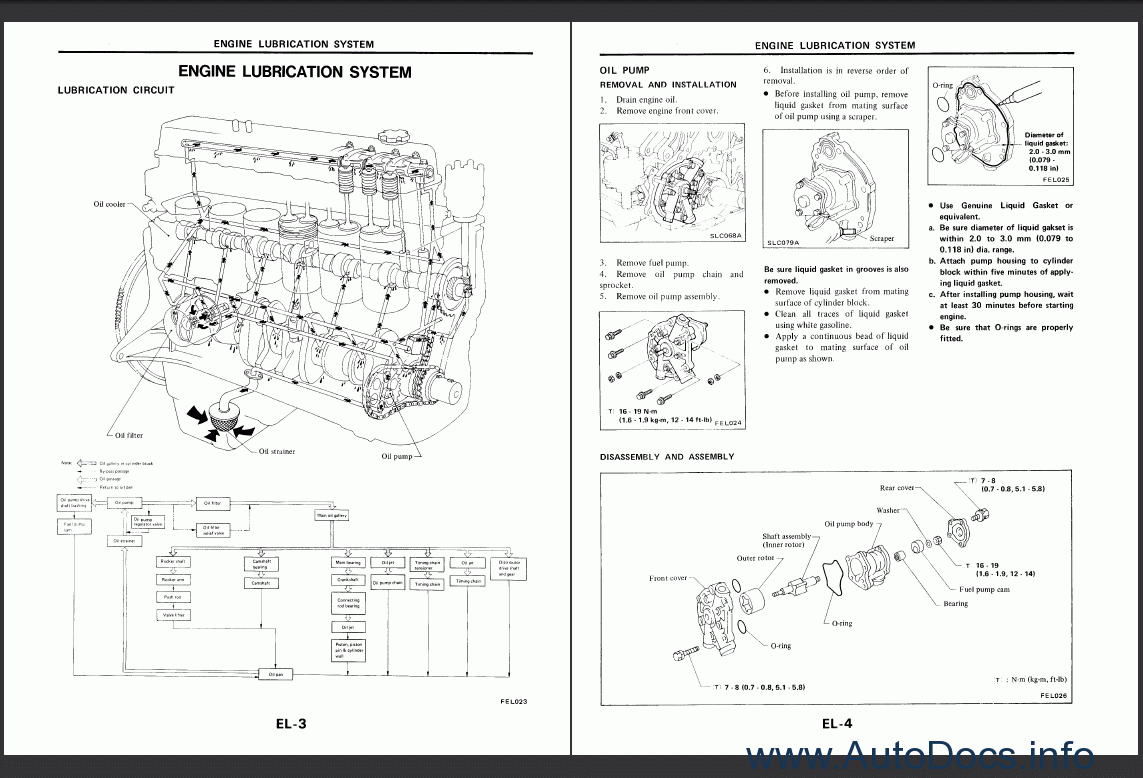 Nissan 40 forklift manual #5