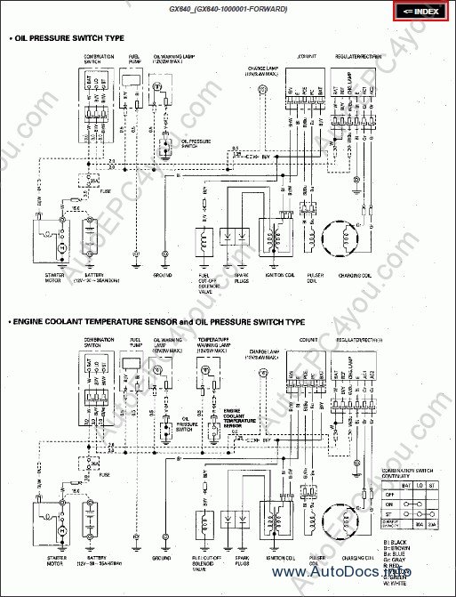 Honda Gx200 Wiring Diagram from autodocs.info