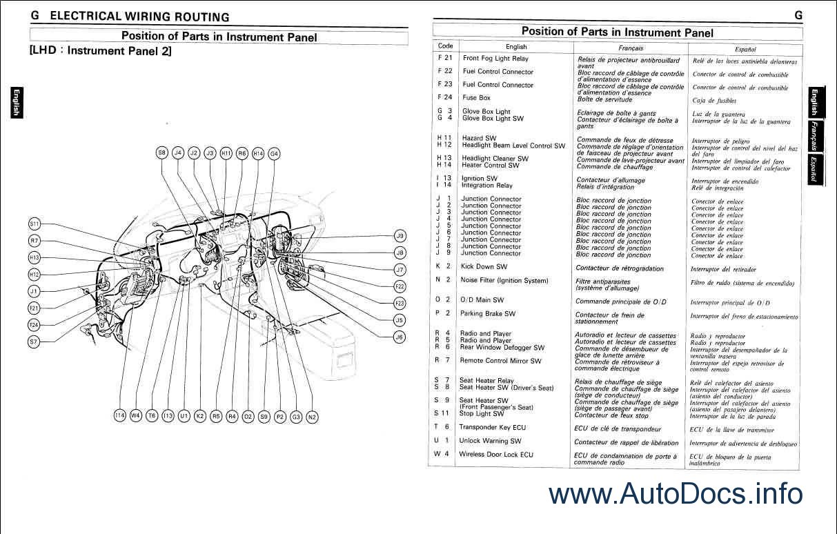 Toyota Land Cruiser Prado Wiring Diagram repair manual ...