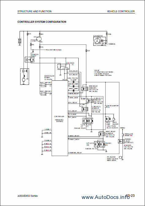 komatsu forklift service manual pdf