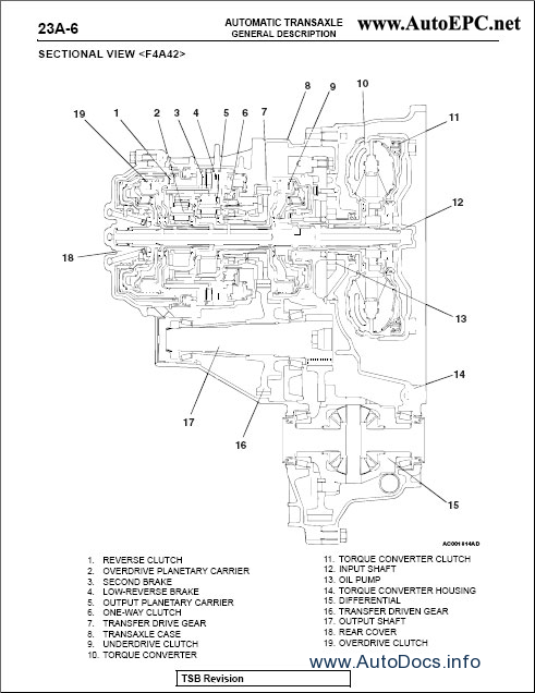 Mitsubishi Eclipse, Eclipse Spyder 2005 repair manual Order & Download