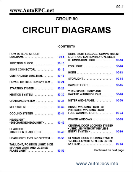 Mitsubishi USA Workshop Service Repair Manuals 2004 repair manual Order