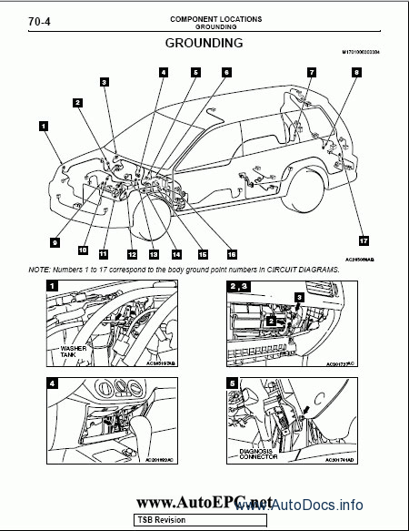 Mitsubishi USA Workshop Service Repair Manuals 2004 repair manual Order