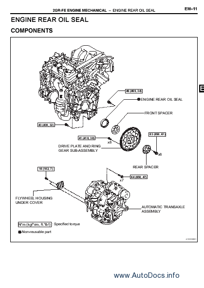Repair manuals Toyota Tundra - 1