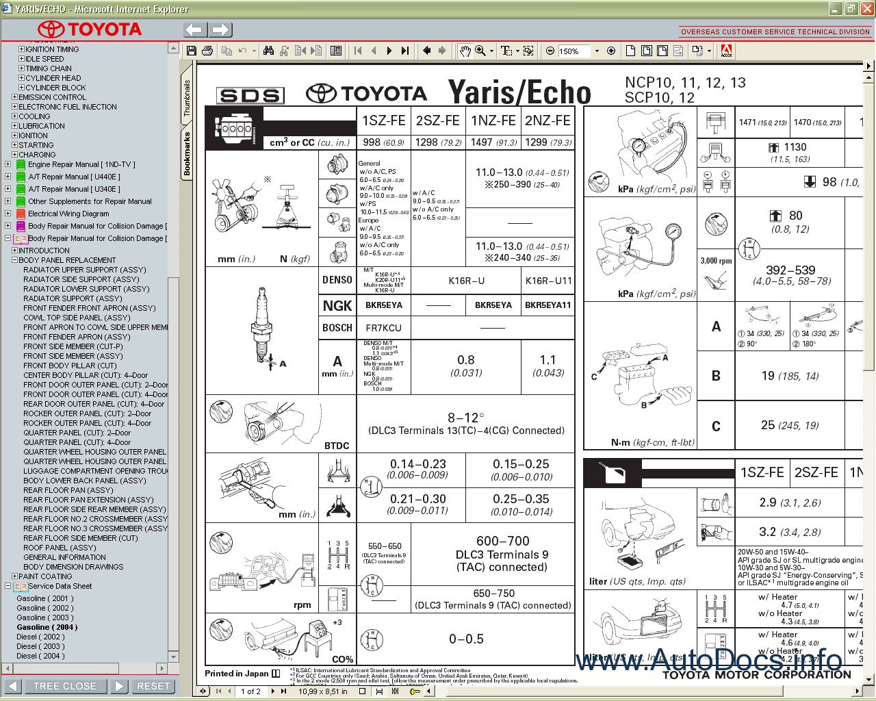 Toyota Yaris / Echo 1999-2005 Service Manual repair manual ...