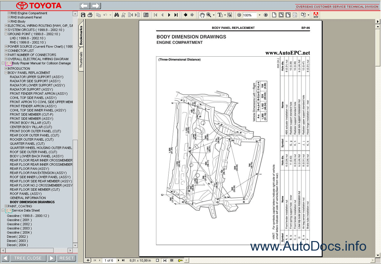 Toyota Yaris Verso / Echo 1999-2005 Service Manual repair ...